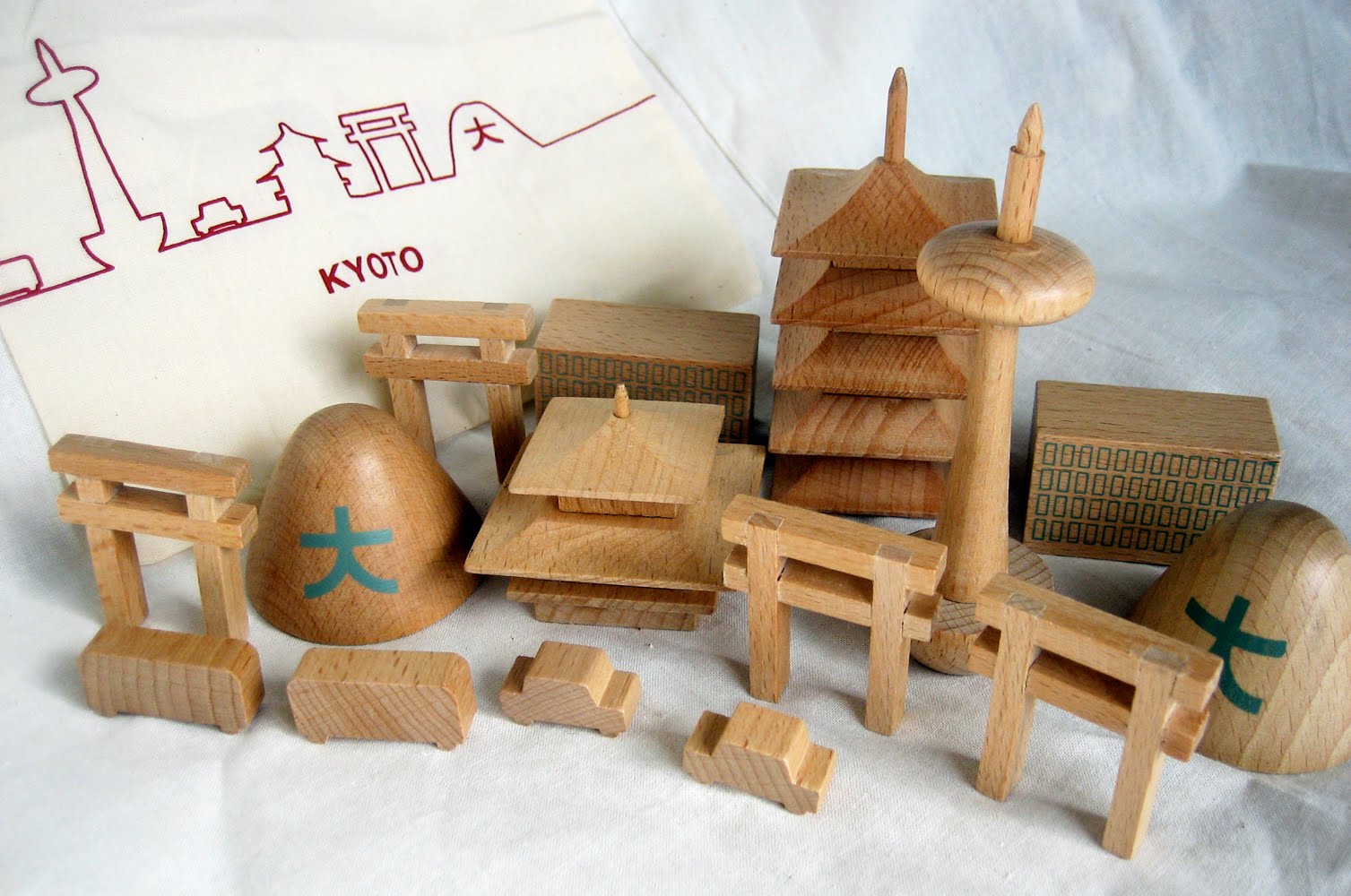 kyoto blocks